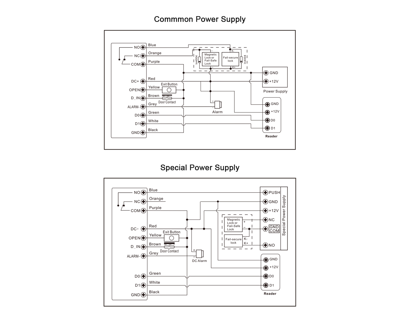 Vaccess1 wiring.jpg