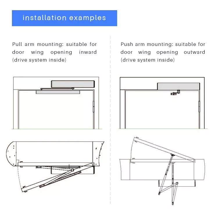 smart-home-automatic-door-connection-0.jpg