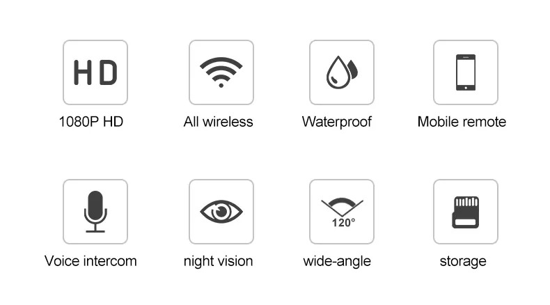 1080-p-wireless-ip-camera-battery-video-c_description-1.jpg