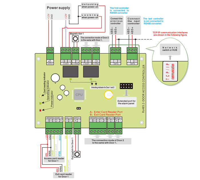 EC200 Wiring Diagram.jpg