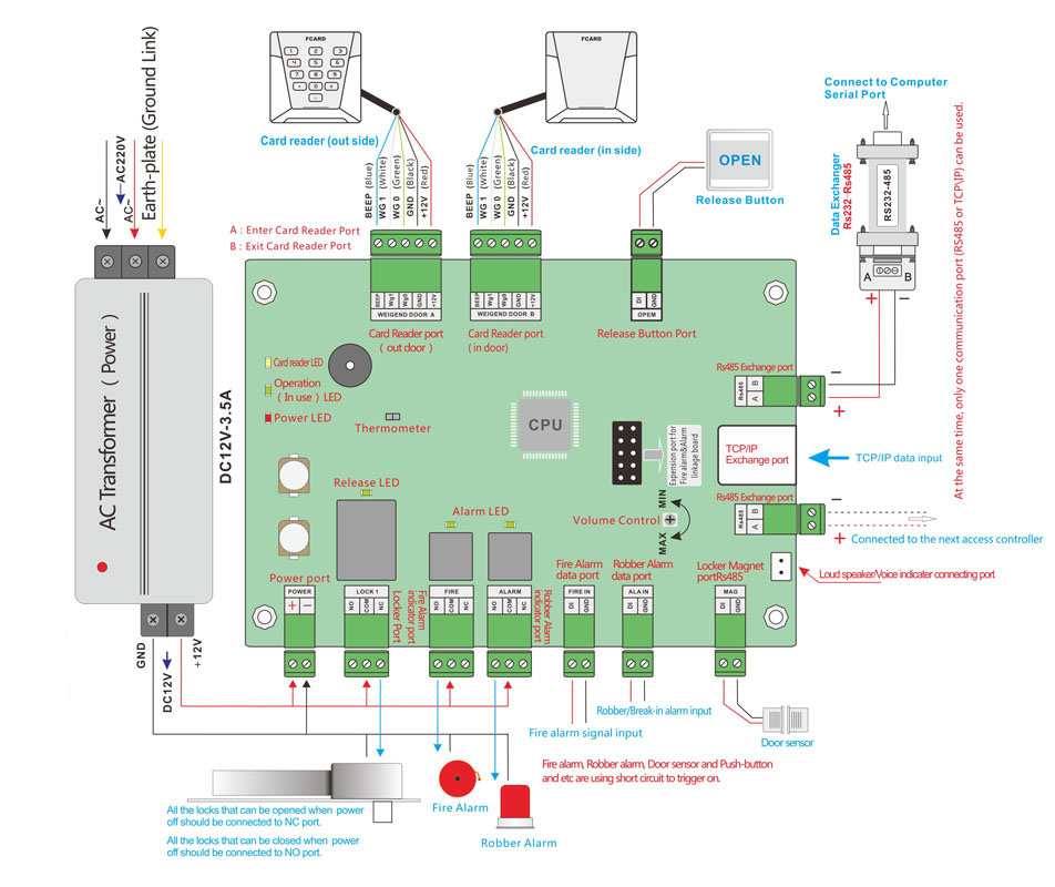 HC100 Wiring Diagram.jpg