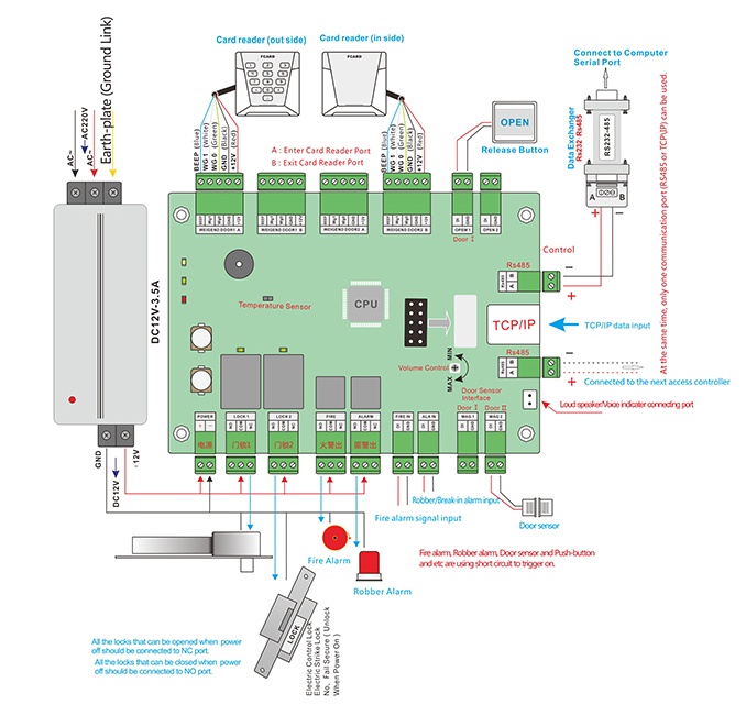 HC200 Wiring Diagram.jpg