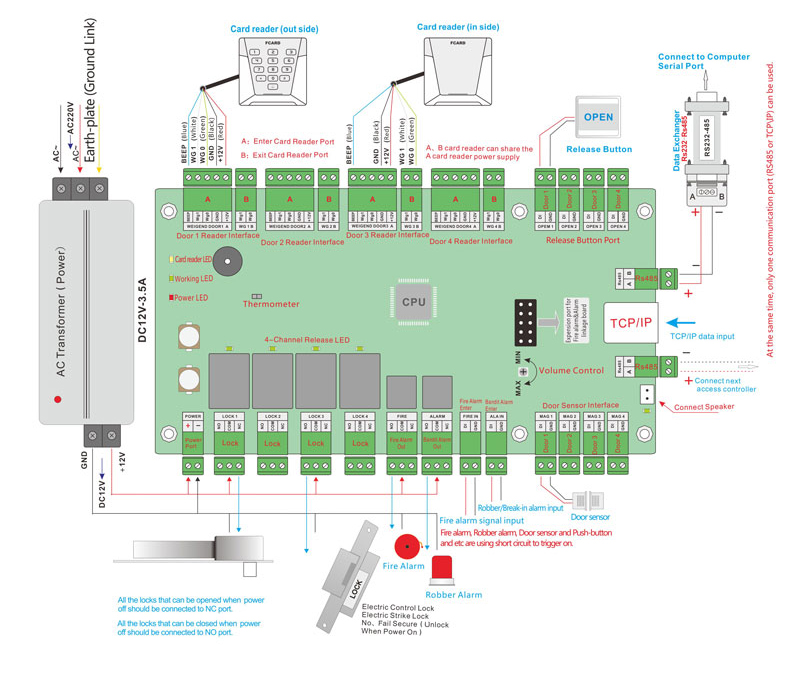 HC400 Wiring Diagram.jpg