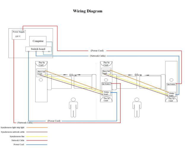 Turnstile wiring diagram.png