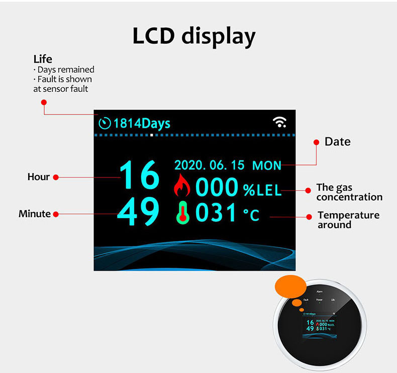 awsometek-Wifi-Device- Stand-alone- Natural- Gas-Detector.jpg