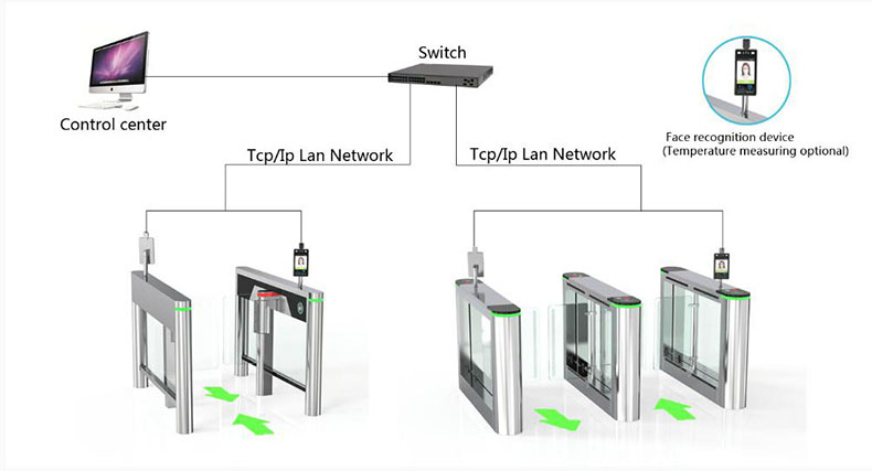 System Structure.jpg