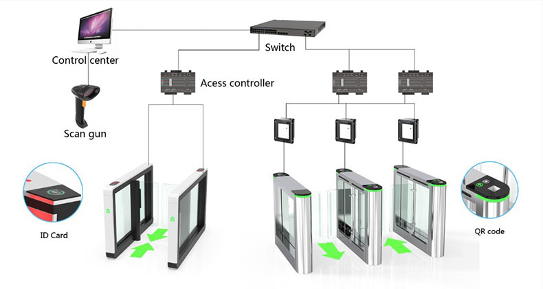 System Structure.jpg